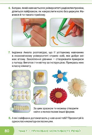 6. Богдан, який навчається в університеті радіоелектроніки,
ділиться лайфхаком, як накреслити коло без циркуля. На­
вчися й ти такого прийому.
Індіанка Амала розповідає, що її успішному навчанню
в економічному університеті сприяє хобі, яке добре зні­
має втому. Захоплення дівчини — створювати прикраси
з паперу. Виготов і ти квітку за інструкцією. Прикрась нею
класну кімнату.
За цим зразком ти можеш створити
квіти з пелюстками іншої форми.
8. А які лайфхаки допомагають у навчанні тобі? Презентуй їх
однокласникам/однокласницям.
тема 7 • ПРИХОВАНІ МОЖЛИВОСТІ РЕЧЕЙ
 