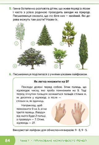 Ганна Остапенко розповіла дітям, що живе поряд із лісом
і часто з усією родиною проводить вихідні на природі.
Письменниця сказала, що ліс біля них — хвойний. Які де­
рева можуть там рости? Назви їх.
6. Письменниця поділилася з учнями цікавим лайфхаком.
ґ 
Як легко множити на 9?
Поклади долоні перед собою. Зігни палець, що
відповідає числу, яке треба помножити на 9. Тоді
перед зігнутим пальцем залишиться пальців стільки ж,
як десятків у відповіді,
стільки ж, як одиниць.
Наприклад, щоб
помножити 9 на 3, зігни
третій палець. Ліворуч
від нього буде 2 пальці,
а праворуч — 7. Отже,
відповідь — 27.
а після —
Використай лайфхак для обчислення виразів: 9 • 8, 9 • 5.
тема 7 • ПРИХОВАНІ МОЖЛИВОСТІ РЕЧЕЙ
 