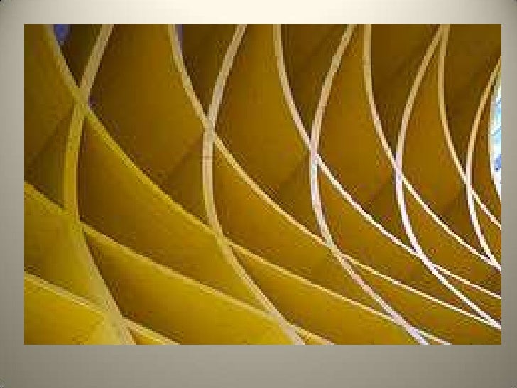 Best gcse options for architecture