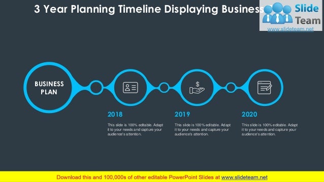 Business plan achievement picture