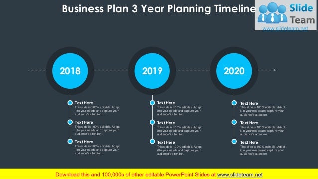 Performance achievement planning picture