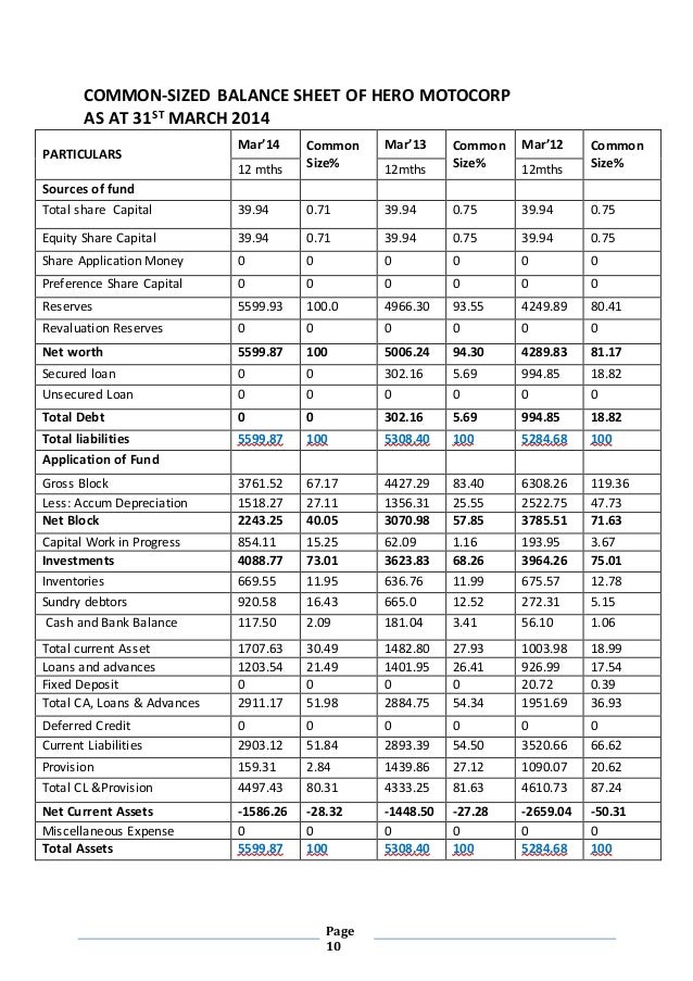 balance sheet for 3 years rome fontanacountryinn com 3 year balance sheet