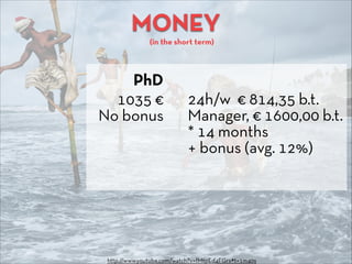 MONEY
(in the short term)
24h/w € 814,35 b.t.
Manager, € 1600,00 b.t.
* 14 months
+ bonus (avg. 12%)
1035 €
No bonus
http:...