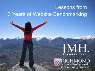 Lessons from
3 Years of Website Benchmarking
 