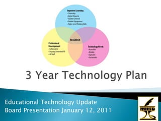 3 Year Technology Plan Educational Technology Update Board Presentation January 12, 2011 