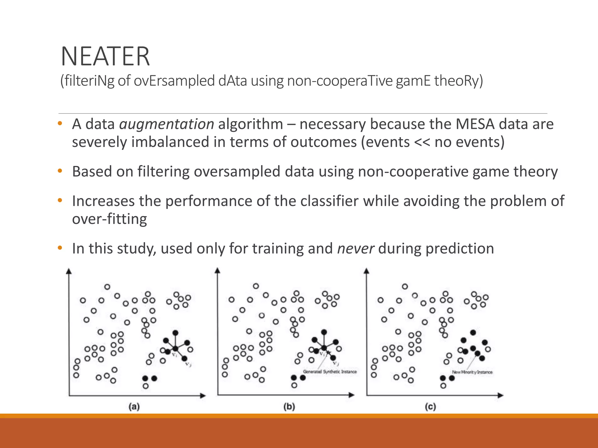 NEATER
(filteriNg of ovErsampled dAta using non-cooperaTive gamE theoRy)
• A data augmentation algorithm – necessary because the MESA data are
severely imbalanced in terms of outcomes (events << no events)
• Based on filtering oversampled data using non-cooperative game theory
• Increases the performance of the classifier while avoiding the problem of
over-fitting
• In this study, used only for training and never during prediction
 
