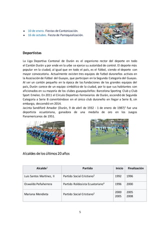 5
● 10 de enero. Fiestas de Cantonización.
● 16 de octubre. Fiesta de Parroquialización.
Deportistas
La Liga Deportiva Cantonal de Durán es el organismo rector del deporte en todo
el Cantón Durán y por ende en la urbe se ejerce su autoridad de control. El deporte más
popular en la ciudad, al igual que en todo el país, es el fútbol, siendo el deporte con
mayor convocatoria. Actualmente existen tres equipos de futbol duraneños activos en
la Asociación de Fútbol del Guayas, que participan en la Segunda Categoría del Guayas.
Al ser un cantón pequeño en la época de las fundaciones de los grandes equipos del
país, Durán carece de un equipo simbólico de la ciudad, por lo que sus habitantes son
aficionados en su mayoría de los clubes guayaquileños: Barcelona Sporting Club y Club
Sport Emelec. En 2011 el Círculo Deportivo Ferroviarios de Durán, ascendió de Segunda
Categoría a Serie B convirtiéndose en el único club duraneño en llegar a Serie B, sin
embargo, descendió en 2014.
Jacinta Sandiford Amador (Durán, 9 de abril de 1932 - 1 de enero de 1987)1 fue una
deportista ecuatoriana, ganadora de una medalla de oro en los Juegos
Panamericanos de 1951.
Alcaldes delosúltimos20 años
Alcalde1 Partido Inicio Finalización
Luis Santos Martínez, II Partido Social Cristiano2 1992 1996
Oswaldo Peñaherrera Partido Roldosista Ecuatoriano4 1996 2000
Mariana Mendieta Partido Social Cristiano2 2000
2005
2005
2008
 