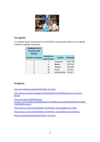 8
Demografía
La ciudad de Durán forma parte de la Conurbación de Guayaquil además es la segunda
ciudad más poblada del Guayas:
Población de la
Provincia del
Guayas
Posición en Guayas
Posición en
todo el país
Ciudad Población
1 1 Guayaquil 2 291 158
2 6 Durán 235 769
3 14 Milagro 133 508
4 19 Daule 65 145
5 29 Samborondón 42 637
Webgrafía
https://es.wikipedia.org/wiki/Dur%C3%A1n_(Ecuador)
https://www.eluniverso.com/deportes/2013/12/16/nota/1924266/liga-duran-se-impuso-
beisbol
https://ame.gob.ec/2010/05/canton-
duran/#:~:text=La%20Rotonda%20o%20hemiciclo%20ferroviario,pa%C3%ADs%20como%20fu
e%20el%20Ferrocarril.
https://www.ecured.cu/Cant%C3%B3n_Dur%C3%A1n_(Ecuador)#Descripci.C3.B3n
https://www.ecured.cu/Cant%C3%B3n_Dur%C3%A1n_(Ecuador)#Caracter.C3.ADsticas
https://es.wikipedia.org/wiki/Dur%C3%A1n_(Ecuador)
 