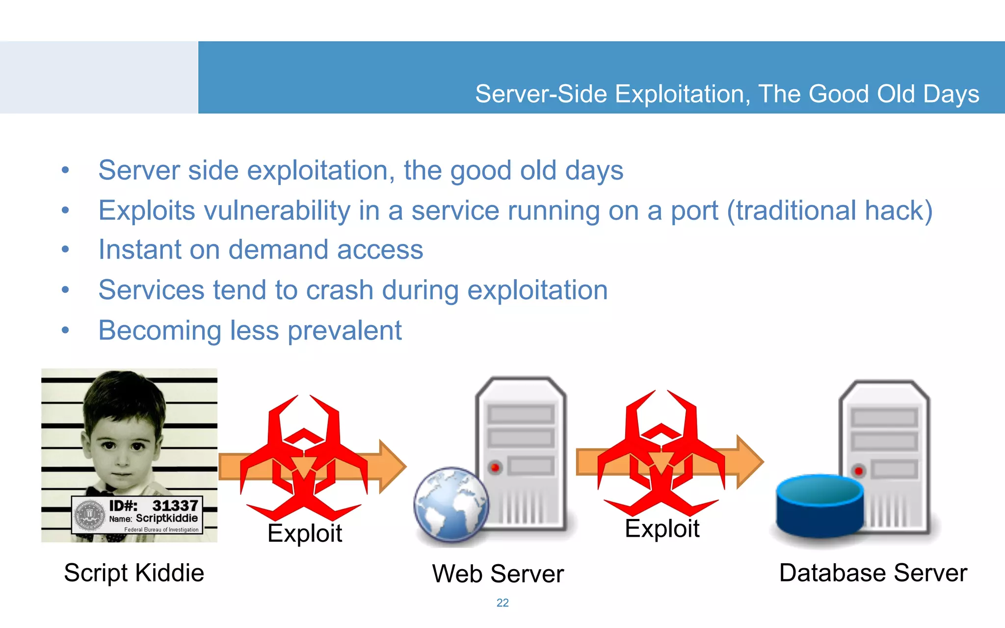 Server-Side Exploitation, The Good Old Days 
• Server side exploitation, the good old days 
• Exploits vulnerability in a service running on a port (traditional hack) 
• Instant on demand access 
• Services tend to crash during exploitation 
• Becoming less prevalent 
22 
Script Kiddie 
Exploit 
Exploit 
Web Server Database Server 
 