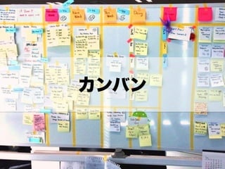 カンバン
 