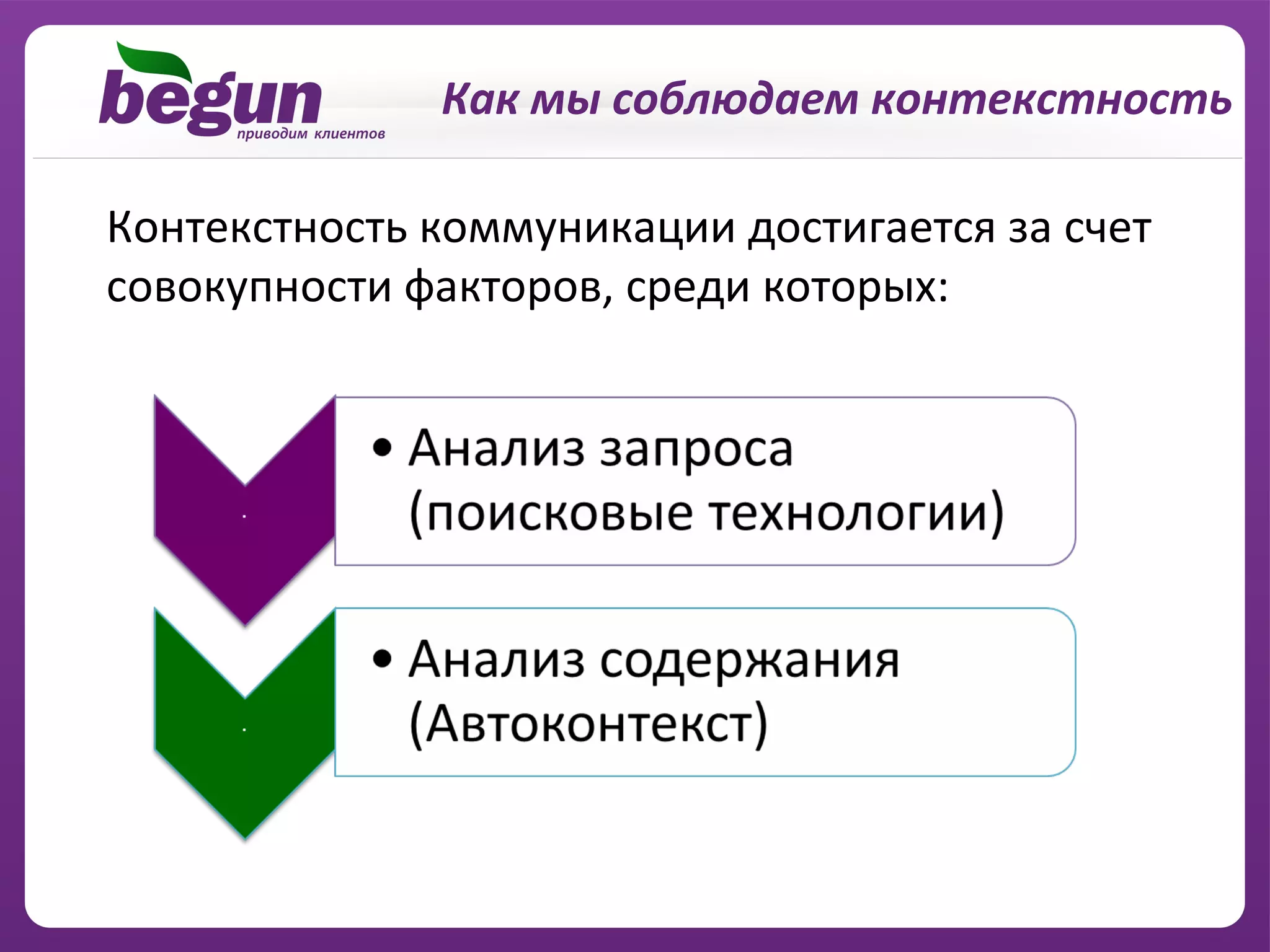 Как мы соблюдаем контекстность

Контекстность коммуникации достигается за счет
совокупности факторов, среди которых:
 