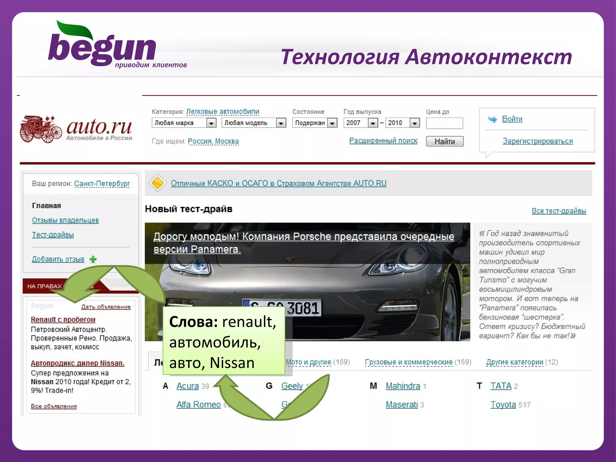 Технология Автоконтекст




Слова: renault,
автомобиль,
авто, Nissan
 