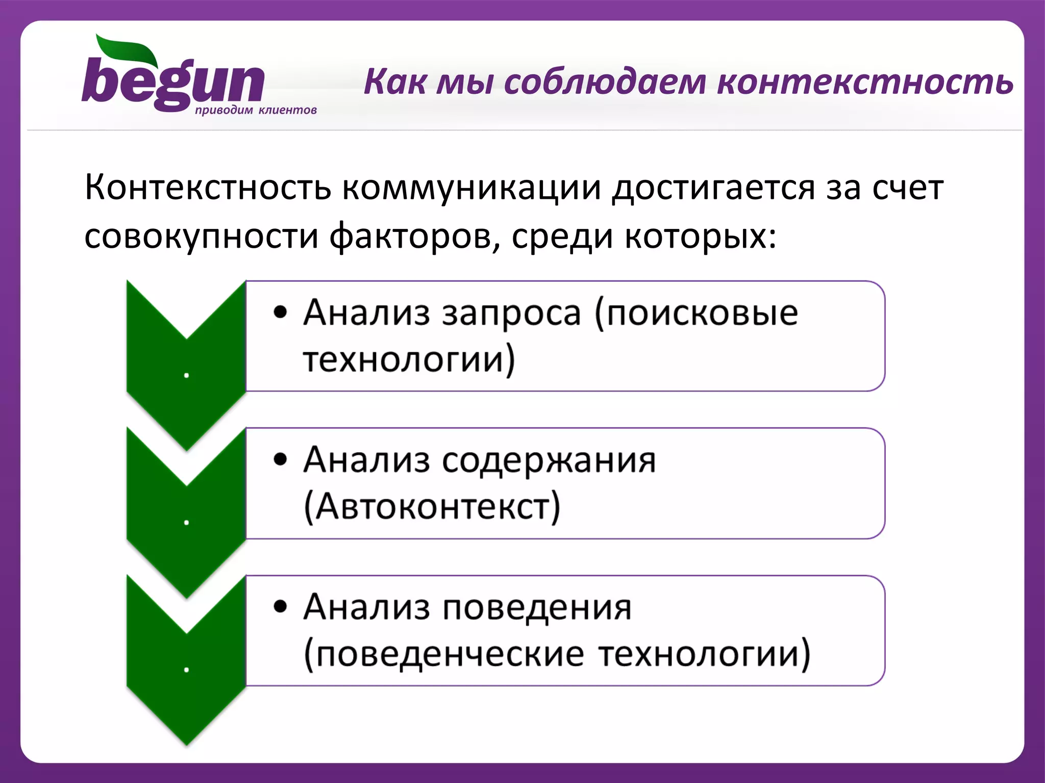Как мы соблюдаем контекстность

Контекстность коммуникации достигается за счет
совокупности факторов, среди которых:
 