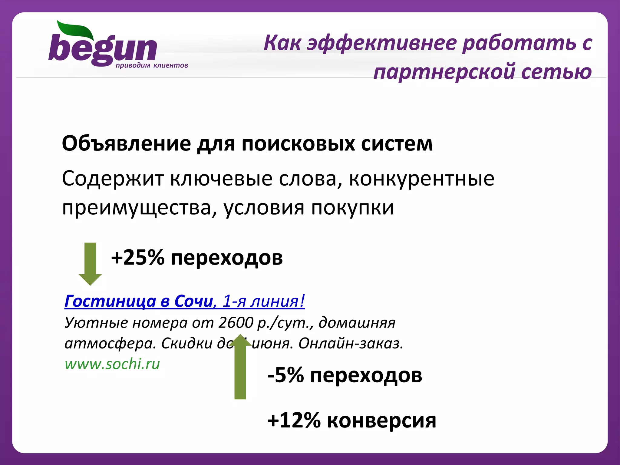 Как эффективнее работать с
                                 партнерской сетью

Объявление для поисковых систем
Содержит ключевые слова, конкурентные
преимущества, условия покупки

     +25% переходов
Гостиница в Сочи, 1-я линия!
Уютные номера от 2600 р./сут., домашняя
атмосфера. Скидки до 4 июня. Онлайн-заказ.
www.sochi.ru
                         -5% переходов
                         +12% конверсия
 