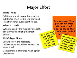 21 Story Splitting Patterns | PPTX