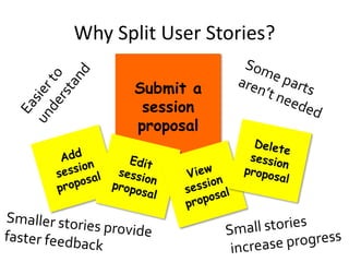 Why Split User Stories?
Submit a
session
proposal
 