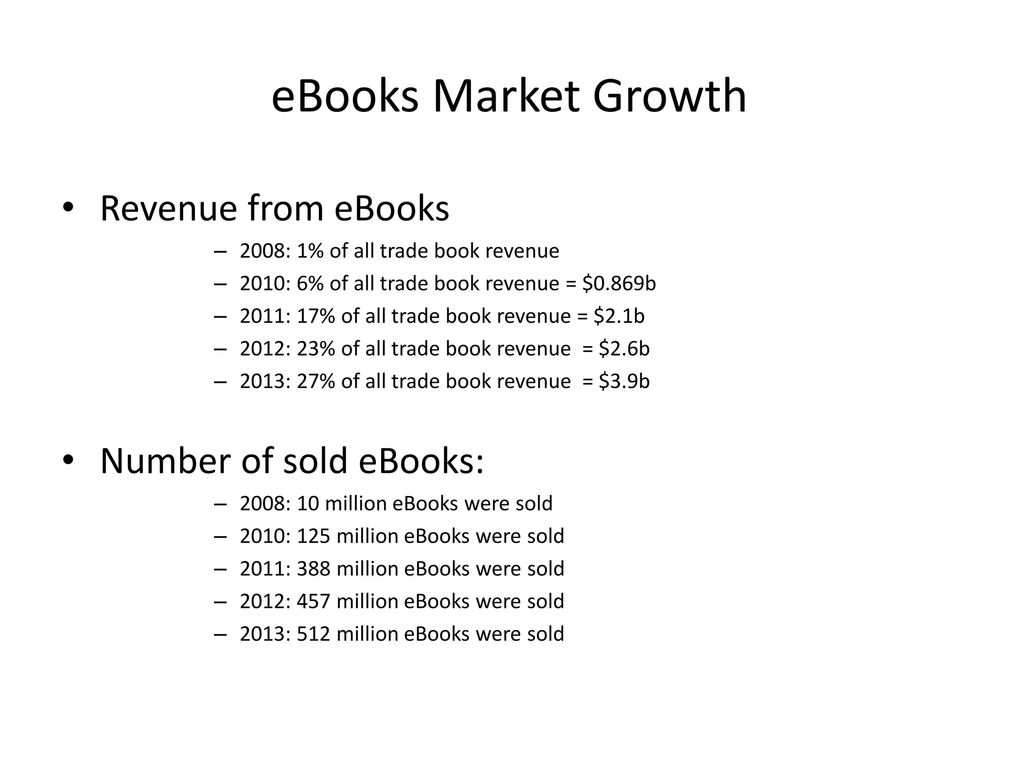Customer Pain
• Words were originally graphic!
1. Pictographic
(directly represent an object or a concept)
2. Ideographic
symbols directly represent an idea or concept 3. Logographic
symbol represents a word
4. Syllabic:
symbol represents a syllable
5. Alphabetic:
symbol represents an elementary sound
 