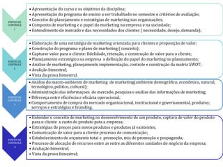 PONTO DE
CONTROLE
1
• Apresentação do curso e os objetivos da disciplina;
• Apresentação do programa de ensino a ser trabalhado no semestre e critérios de avaliação;
• Conceito de planejamento e estratégias de marketing nas organizações;
• Composto de marketing e o papel do marketing na empresa e na sociedade;
• Entendimento do mercado e das necessidades dos clientes ( necessidade, desejo, demanda);
PONTO DE
CONTROLE
2
• Elaboração de uma estratégia de marketing orientada para clientes e proposição de valor;
• Construção do programa e plano de marketing ( conceito);
• Capturar valor para o cliente: fidelidade, retenção, e construção de valor para o cliente;
• Planejamento estratégico na empresa x definição do papel do marketing no planejamento;
• Análise de marketing, planejamento implementação, controle e construção da matriz SWOT;
• Avalição bimestral;
• Vista da prova bimestral.
PONTO DE
CONTROLE
3
• Análise do macro-ambiente de marketing de marketing(ambiente demográfico, econômico, natural,
tecnológico, politico, cultural);
• Administração das informaçoes de mercado, pesquisa e análise das informações de marketing;
• Diferença entre eficiência e eficácia operacional;
• Comportamento de compra do mercado organizacional, institucional e governamental, produtos;
serviços e estratégias e branding.
PONTO DE
CONTROLE
4
• Entender o conceito de marketing no desenvolvimento de um produto, captura de valor do produto
para o cliente x custo do produto pata a empresa;
• Estratégias de preços para novos produtos e produtos já existentes;
• Comunicação de valor para o cliente processo de comunicação;
• Estabelecimento de orçamento total e promoção, mix de promoção e propaganda;
• Processo de alocação de recursos entre as entre as diferentes unidades de negócio da empresa;
• Avaliação bimestral;
• Vista da prova bimestral;
 