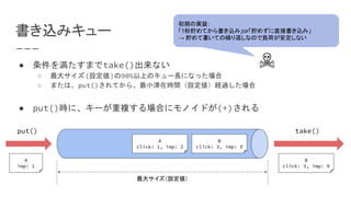 書き込みキュー
● 条件を満たすまでtake()出来ない
○ 最大サイズ(設定値)の90%以上のキュー長になった場合
○ または、put()されてから、最小滞在時間（設定値）経過した場合
● put()時に、キーが重複する場合にモノイドが(+)される
A
imp: 1
put() take()
最大サイズ（設定値）
☠
B
click: 3, imp: 9
A
click: 1, imp: 2
B
click: 3, imp: 9
初期の実装：
「1秒貯めてから書き込み」or「貯めずに直接書き込み」
→ 貯めて書いての繰り返しなので負荷が安定しない
 