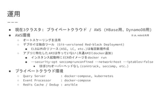 運用
● 現在3クラスタ: プライベートクラウド / AWS (HBase用、DynamoDB用)
● AWS環境
○ オートスケーリングを活用
○ デプロイは独自ツール (Git-versioned Red-black Deployment)
■ ELB以外のリソース(ASG, LC, etc.)は毎回新規作成
○ アプリに特化したAMIは作っていない(共通AMIにdocker追加)
■ インスタンス起動時に ECRのイメージをdocker run
■ --security-opt seccomp=unconfined --network=host --iptables=false
● ほぼCPUオーバーヘッドなし (conntrack, seccomp, etc.)
● プライベートクラウド環境
○ Query Server : docker-compose, kubernetes
○ Event Processor : docker-compose
○ Redis Cache / Dedup : ansible
※ zk, redisは共用
 