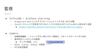 監視
● InfluxDB + Grafana alerting
○ Dropwizard Metricsでアプリケーションメトリクスを JMXで公開
○ Javaエージェントでほぼ全ての JMXメトリクスをまとめて InfluxDBに10秒おきに送信
■ https://github.com/eiiches/java-influxdb-metrics-agent
● Zabbix
○ 自動登録機能 + シャットダウン時にホスト無効化、でオートスケーリングに対応
○ 基本的なインスタンスの監視
■ ディスク容量, etc.
○ Redis (cache, dedup) の監視
○ APIの死活監視
これはGrafana移行予定
 