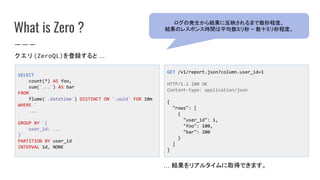 What is Zero ?
SELECT
count(*) AS foo,
sum(`...`) AS bar
FROM
flume(`.datetime`) DISTINCT ON `.uuid` FOR 10m
WHERE `
...
`
GROUP BY `{
user_id: ...
}`
PARTITION BY user_id
INTERVAL 1d, NONE
クエリ(ZeroQL)を登録すると ...
… 結果をリアルタイムに取得できます。
GET /v1/report.json?column.user_id=1
HTTP/1.1 200 OK
Content-type: application/json
{
"rows": [
{
"user_id": 1,
"foo": 100,
"bar": 200
}
]
}
ログの発生から結果に反映されるまで数秒程度。
結果のレスポンス時間は平均数ミリ秒 ~ 数十ミリ秒程度。
 