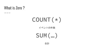 What is Zero ?
COUNT(*)
イベントの件数
SUM(…)
合計
 