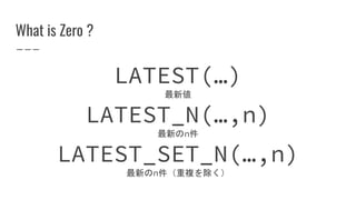 What is Zero ?
LATEST(…)
最新値
LATEST_N(…,n)
最新のn件
LATEST_SET_N(…,n)
最新のn件（重複を除く）
 