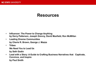 Leadership Tools | PPTX