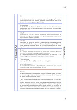 3_zhsf_resultate_wiki