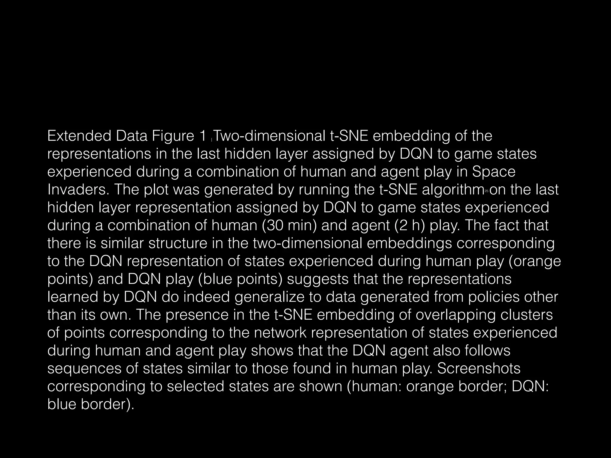 Extended Data Figure 1 | Two-dimensional t-SNE embedding of the
representations in the last hidden layer assigned by DQN to game states
experienced during a combination of human and agent play in Space
Invaders. The plot was generated by running the t-SNE algorithm25
on the last
hidden layer representation assigned by DQN to game states experienced
during a combination of human (30 min) and agent (2 h) play. The fact that
there is similar structure in the two-dimensional embeddings corresponding
to the DQN representation of states experienced during human play (orange
points) and DQN play (blue points) suggests that the representations
learned by DQN do indeed generalize to data generated from policies other
than its own. The presence in the t-SNE embedding of overlapping clusters
of points corresponding to the network representation of states experienced
during human and agent play shows that the DQN agent also follows
sequences of states similar to those found in human play. Screenshots
corresponding to selected states are shown (human: orange border; DQN:
blue border).
 