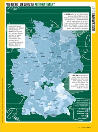 WIE HOCH IST DIE QUOTE DER ABITURIENTINNEN?




                                                                                                                                                                                                                                                 DEUTSCHLANDKARTE 31/07
                                                                                                                                                                                           Im OSTEN machen viel mehr Mädchen Abitur
                                                                                                                                                                                                   als Jungen. Auf drei Mädchen, die den
                                                                                                                                                                                          Abschluss machen, kommen zwei Jungen. Die
                                                                                                                                                                                            Eltern denken häufig in den Rollenbildern der
                                                                                                                                                                                                DDR-Zeit: Männer arbeiten mit der Hand,
                                                                                                                                                                                            Frauen mit dem Kopf. Das ist schlecht für die
                                                                                                                                                                                          Jungen. Sie finden später nur schwer Arbeit –
                                                                                                                                             Fast überall in Deutsch-                      und nur schwer eine Frau. Die Frauen, besser
                                                                                                                                             land machen mehr Mädchen                            gebildet, zieht es nämlich in den Westen
                                                                                                                                             Abitur als Jungen. Im
                                                                                                                                             WESTEN sind die Quoten
                                                                                                                                             recht einheitlich. Mädchen
                                                                                                                                             haben dort die besseren
                                                                                                                                             Noten, werden öfter
                                                                                                                                             fürs Gymnasium weiter-
                                                                                                                                             empfohlen. Sie sind
                                                                                                                                             kommunikativer und weniger
                                                                                                                                             aggressiv – das kommt
                                                                                                                                             bei Lehrern besser an




                                                                                                                                                                                                         In BAYERN machen Mädchen
                                                                                                                                                                                                          seltener Abitur als anderswo.
Redaktion: Matthias Stolz Infografik: von-rotwein/caepsele Quelle: Berlin-Institut für Bevölkerung und Entwicklung (Studie „Not am Mann“)




                                                                                                                                                                                                       Hier glauben noch immer einige
                                                                                                                                                                                                           Eltern, es genüge, wenn der
                                                                                                                                                                                                          Mann das Geld verdiene. Drei
                                                                                                                                                                                                               Kreise in Franken haben
                                                                                                                                                                                                       übrigens kein Gymnasium. Dort
                                                                                                                                                                                                                    bleibt die Karte leer




                                                                                                                                                                                                                   Anteil der Frauen an
                                                                                                                                                                                                                 allen Schulabgängern
                                                                                                                                                                                                                  mit Hochschulreife in
                                                                                                                                                                                                               Prozent (1995 bis 2004)
                                                                                                                                                                                                                      60 und mehr
                                                                                                                                                                                                                    52 bis unter 60
                                                                                                                                                                                                                    48 bis unter 52
                                                                                                                                                                                                                           unter 48
                                                                                                                                                                                                                     keine Angabe




                                                                                                                                                                                                                    31/07 ZEITmagazin Leben 7




07 Karte_Mädchenabi 31.indd 7                                                                                                                                                                                                      20.07.2007 15:13:41 Uhr
 