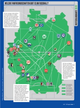 WELCHE FANFREUNDSCHAFTEN GIBT ES IM FUSSBALL?




                                                                                                                                                                                              DEUTSCHLANDKARTE 33/07
                                                                                                      Seit den siebziger Jahren gibt es
                                                                                                      Fanfreundschaften im Fußball:
                                                                                                      Man zittert und feiert gemeinsam.
                                                                                                      Die Karte zeigt die bestehenden
                                                                                                      Freundschaften, an denen Vereine
                                                                                                      der Ersten und Zweiten Liga
                                                                                                      beteiligt sind – laut Angaben
                                                                                                      der Fanbeauftragten. Lockere
                                                                                                      Liaisons zwischen einzelnen
                                                                                                      Fanklubs sind nicht eingezeichnet




                                                                                                                                                                Die Fans von Werder
                                                                                                                                                                Bremen und St. Pauli haben
                                                                                                                                                                gleich vier Fanfreunde.
                                                                                                                                                                Aus der Bundesliga fehlen
 Redaktion: Matthias Stolz Infografik: von-rotwein/caepsele Quelle: die Fanbeauftragten der Vereine




                                                                                                                                                                hier nur Frankfurt und
                                                                                                                                                                Duisburg. Noch werden ihre
                                                                                                                                                                gemeinsamen Freund-
                                                                                                                                                                schaftsschals verkauft –
                                                                                                                                                                aber die Freundschaft ist
                                                                                                                                                                laut Fanbeauftragten
                                                                                                                                                                Geschichte



                                                                                                                                                                      Feste Freundschaft,
                                                                                                                                                                      ein Bundesligaverein
                                                                                                                             Fanfreundschaften bestehen               (BL) ist beteiligt
                                                                                                                             meist über große räumliche               Feste Freundschaft,
                                                                                                                             Entfernungen hinweg: Bayern              ohne BL-Beteiligung
                                                                                                                             und St. Pauli, Rostock und               Freundschaft zwischen
                                                                                                                                                                      mehreren Fanklubs,
                                                                                                                             Stuttgart, Schalke und Nürnberg.         mit BL-Beteiligung
                                                                                                                             In NRW ist man untereinander             Freundschaft zwischen
                                                                                                                             nicht befreundet. Es gab                 mehreren Fanklubs,
                                                                                                                                                                      ohne BL-Beteiligung
                                                                                                                             einst eine inzwischen ver-
                                                                                                                             blichene Freundschaft zwischen
                                                                                                                             Dortmund und Essen – ein
                                                                                                                             Zweckbündnis gegen Schalke


                                                                                                                                                                33/07 ZEITmagazin Leben 7




07 Karte_Fanfreundschaften 33.in7 7                                                                                                                                               02.08.2007 10:08:34 Uhr
 