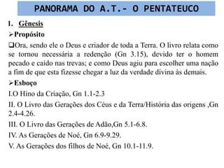 1. Gênesis
Propósito
Ora, sendo ele o Deus e criador de toda a Terra. O livro relata como
se tornou necessária a redenção (Gn 3.15), devido ter o homem
pecado e caído nas trevas; e como Deus agiu para escolher uma nação
a fim de que esta fizesse chegar a luz da verdade divina às demais.
Esboço
I.O Hino da Criação, Gn 1.1-2.3
II. O Livro das Gerações dos Céus e da Terra/História das origens ,Gn
2.4-4.26.
III. O Livro das Gerações de Adão,Gn 5.1-6.8.
IV. As Gerações de Noé, Gn 6.9-9.29.
V. As Gerações dos filhos de Noé, Gn 10.1-11.9.
PANORAMA DO A.T.- O PENTATEUCO
 