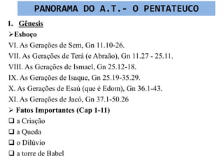 1. Gênesis
Esboço
VI. As Gerações de Sem, Gn 11.10-26.
VII. As Gerações de Terá (e Abraão), Gn 11.27 - 25.11.
VIII. As Gerações de Ismael, Gn 25.12-18.
IX. As Gerações de Isaque, Gn 25.19-35.29.
X. As Gerações de Esaú (que é Edom), Gn 36.1-43.
XI. As Gerações de Jacó, Gn 37.1-50.26
 Fatos Importantes (Cap 1-11)
 a Criação
 a Queda
 o Dilúvio
 a torre de Babel
PANORAMA DO A.T.- O PENTATEUCO
 