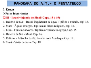 2. Êxodo
Fatos Importantes
III - Israel viajando ao Sinai (Caps. 15 a 19)
1. Deserto de Sur – Busca inquietante de água. Tipifica o mundo, cap. 15.
2. Mara - Águas amargas. Tipifica as falsas religiões, cap. 15.
3. Elim - Fontes e árvores. Tipifica a verdadeira igreja, Cap. 15.
4. Deserto de Sin - Maná Cap. 16.
5. Refidim - A Rocha ferida; batalha com Amaleque Cap. 17.
6. Sinai - Visita de Jetro Cap. 18.
PANORAMA DO A.T.- O PENTATEUCO
 
