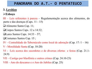 3. Levítico
Esboço
III – Leis referentes à pureza – Regulamentação acerca dos alimentos, do
parto e das doenças (Caps. 11 - 15)
 Alimento Santo Cap. 11;
Corpos Santos Caps. 12 a 14:32;
Lares Santos Caps. 14:33 – 57;
Costumes Santos Cap. 15 ;
IV – Centralidade do Tabernáculo como local de adoração (Cap. 17: 1 – 16)
V - Moralidade Santa (Cap. 18-20)
VI - Leis acerca dos sacerdotes e de diversas ofertas e festas (Cap. 21.1-
24.9)
VII – Castigo por blasfêmia e outros crimes (Cap. 24.10-23)
VIII – Ano do descanso e o Ano do Jubileu (Cap. 25)
PANORAMA DO A.T.- O PENTATEUCO
 