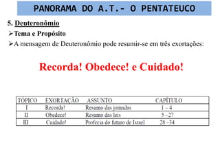 5. Deuteronômio
Tema e Propósito
A mensagem de Deuteronômio pode resumir-se em três exortações:
Recorda! Obedece! e Cuidado!
PANORAMA DO A.T.- O PENTATEUCO
 