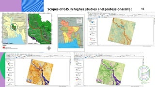 3ZRO Presentation on GIS+Remote Sensing and Research Methodology | PPTX