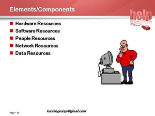 Management Information Systems (MIS)