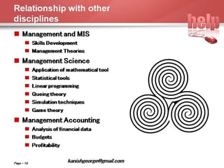 Management Information Systems (MIS)