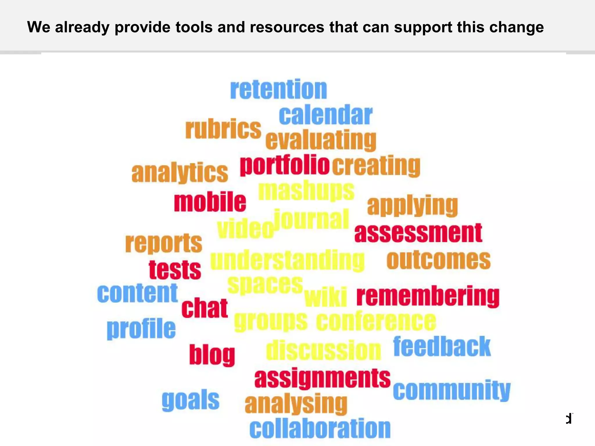 We already provide tools and resources that can support this change
 