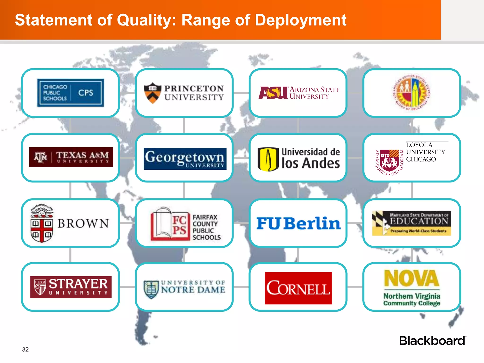 We serve institutions with diverse needs and goals
32
Statement of Quality: Range of Deployment
 