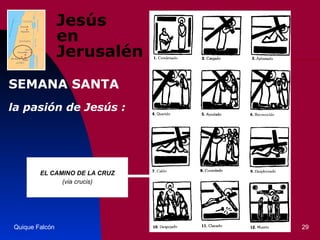 Jesús  en Jerusalén EL CAMINO DE LA CRUZ (via crucis) Quique Falcón Cristología básica SEMANA SANTA  la pasión de Jesús : 