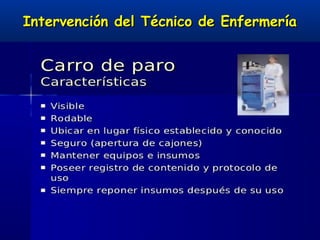 Intervención del Técnico de Enfermería
 