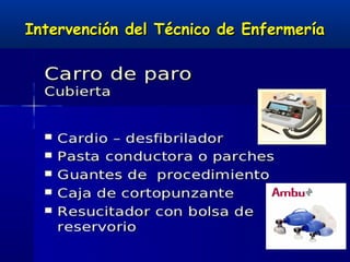 Intervención del Técnico de Enfermería
 