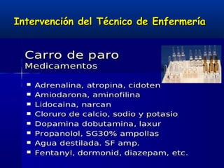 Intervención del Técnico de Enfermería
 