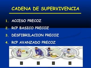 CADENA DE SUPERVIVENCIA

1. ACCESO PRECOZ

2. RCP BASICO PRECOZ

3. DESFIBRILACION PRECOZ

4. RCP AVANZADO PRECOZ




       1      2        3   4
 