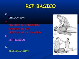 RCP BASICO
C:
     CIRCULACION
A:
     ANALISIS DE CONCIENCIA
     POSICION DE RCP
     APERTURA DE LA VIA AEREA
B:
     VENTILACION


D:
     DESFIBRILACION
 