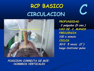 RCP BASICO
           CIRCULACION                     C
                            PROFUNDIDAD
                            -2 pulgadas (5 cms.)
                            USO DE 2 MANOS
                            FRECUENCIA
                            100 x minuto
                            CICLOS
                            30/2 5 veces (2´)
                            luego Controlar pulso



POSICION CORRECTA DE MCE:
   HOMBROS VERTICALES
 